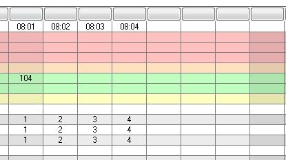 Duplicates active result 2