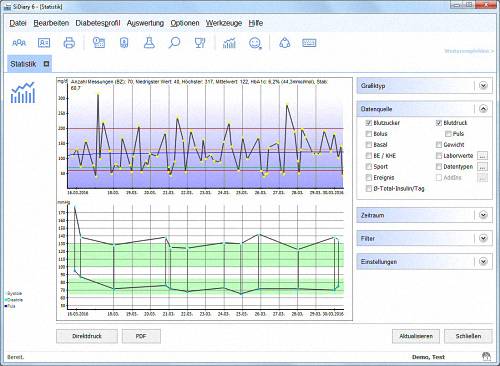 SiDiary - Diabetes Software - Statistik 1