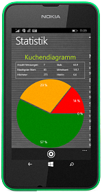 SiDiary auf Windows Phone